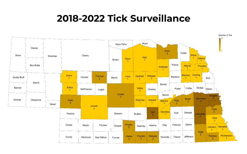 Nebraska Tick Surveillance