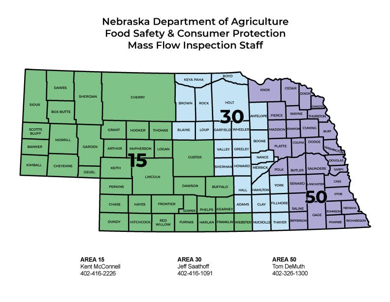 Nebraska Department of Agriculture Food Safety & Consumer Protection Mass Flow Inspection Staff