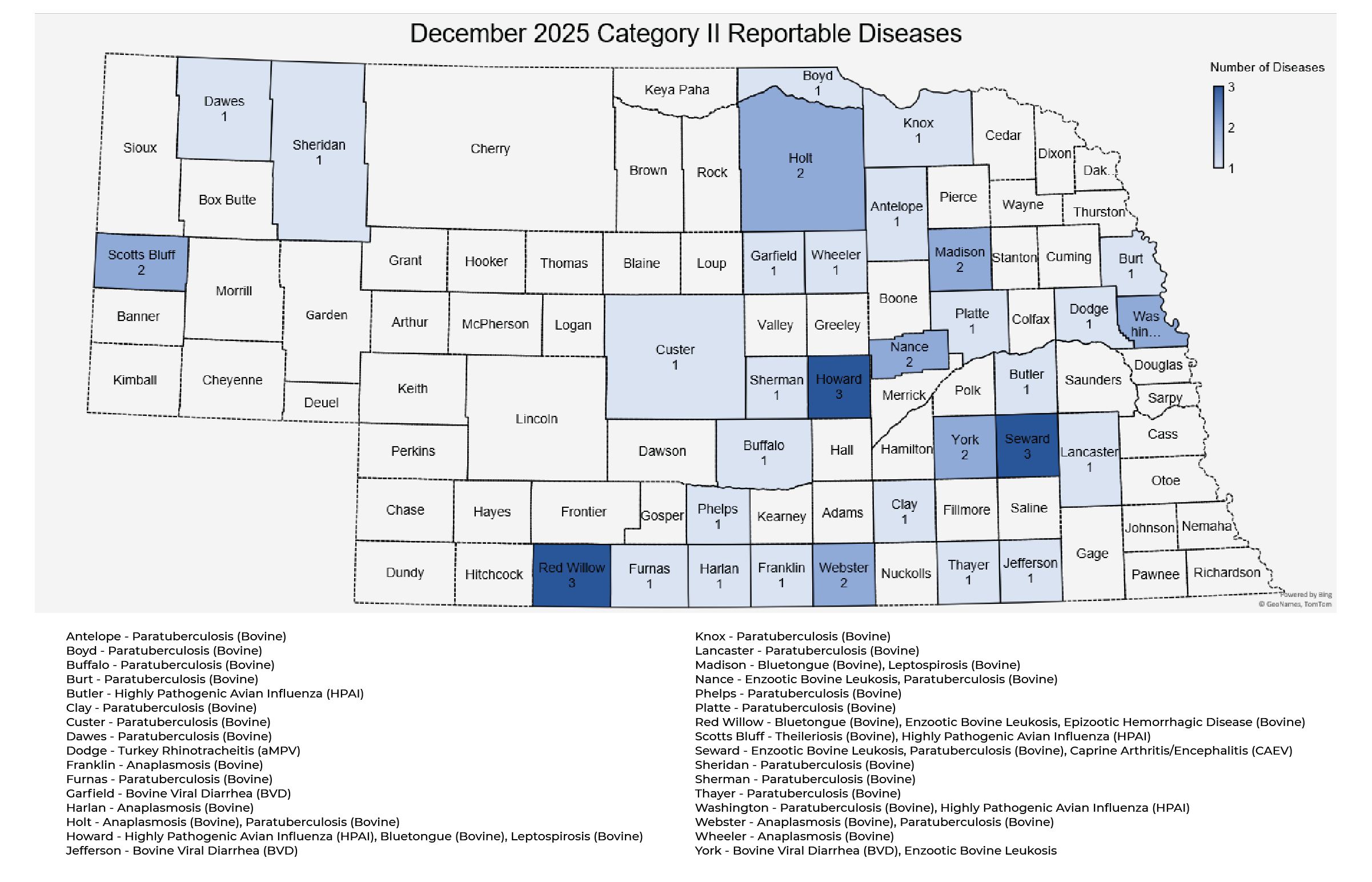 December 2025 Reportable Diseases