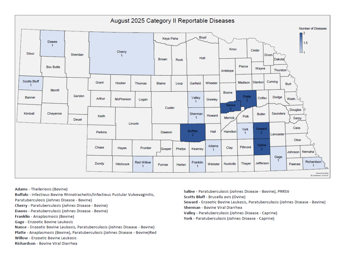 August 2025 Reportable Diseases