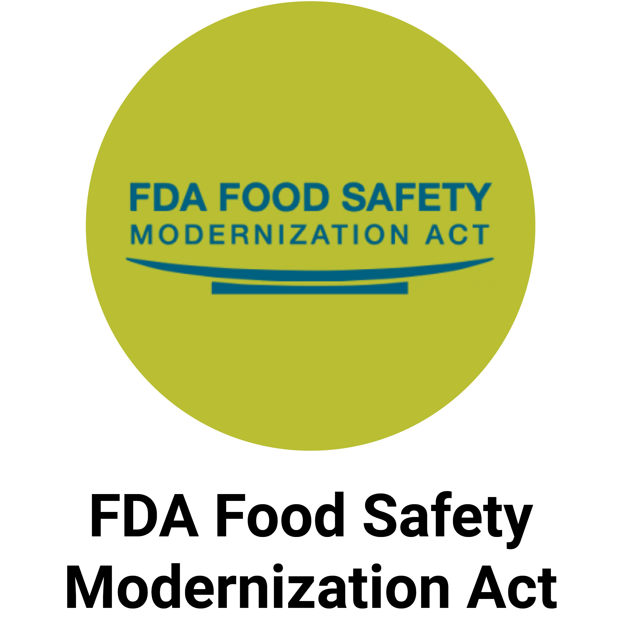 FSMA
